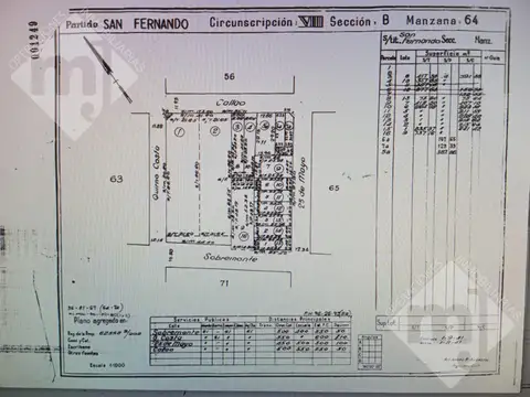 Terreno en Venta 48  mts Fondo