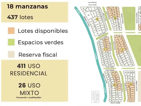 LOTES EN VENTA – LA ALBORADA | NUEVA URBANIZACIÓN EN NEUQUÉN CAPITAL