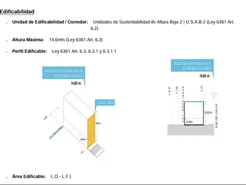 Terreno en Venta de 314,0 m2