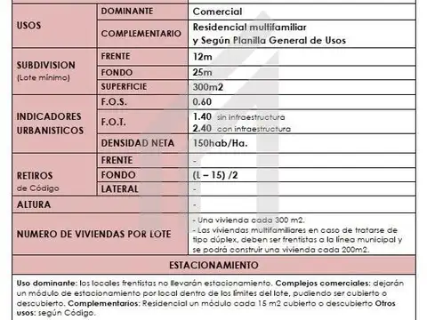 Galpon en Venta en Pacheco Sur, USD 375.000