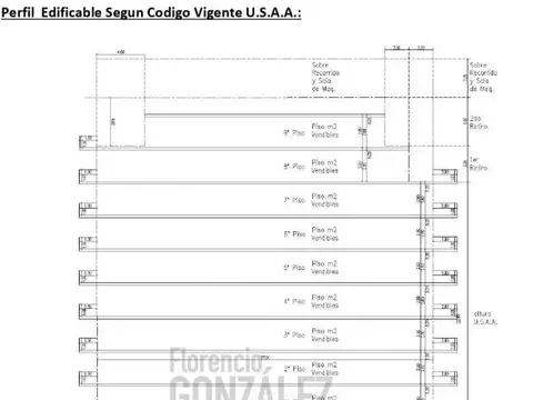 ALBERDI, JUAN B., AV. 4900