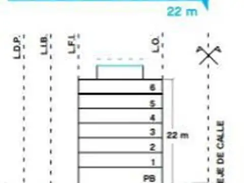Terreno en Venta 17  mts Fondo