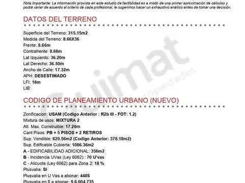 Excelente Terreno en Villa Gral. Mitre- Lideres en Terrenos