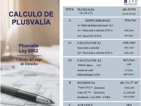 Terreno en Venta en Parque Patricios (Distrito Tecnológico) - INCIDENCIA DE USD 154 x m2