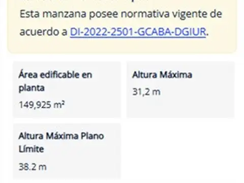 Terreno en Venta en Caballito, USD 500.000