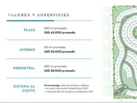 Venta Lote en San Pablo Chico - Precio Final