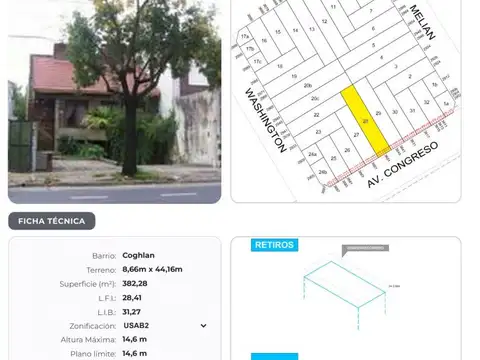 Terreno - Venta - Argentina, Capital Federal - CONGRESO, AVDA. 3600