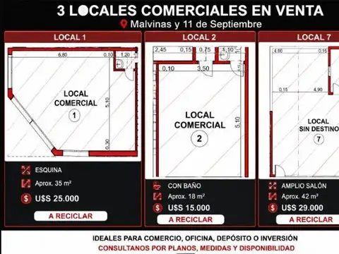 Locales comerciales en venta desde U$S 15.000 sobre Malvinas y 11 de Septiembre