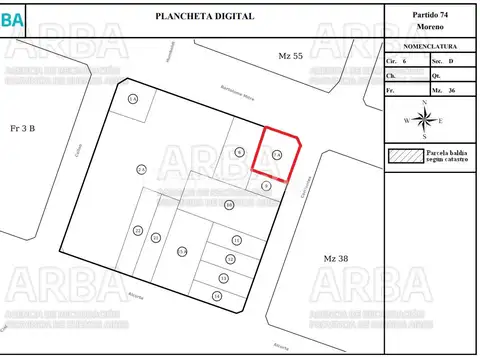 Local en Alquiler A Estrenar