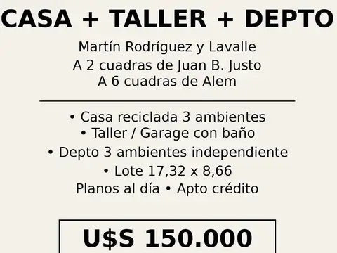 Local + 2 departamentos de 3 ambientes. Venta en BLOCK. Barrio San Carlos