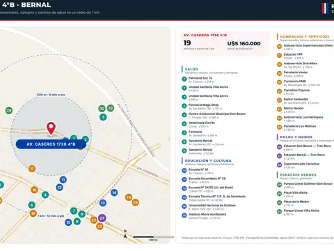 Departamento en Venta con 1 cocheras