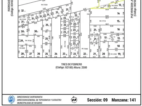 Pueyrredón   al 1200