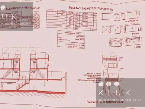 Terreno en Venta en Barracas, USD 110.000