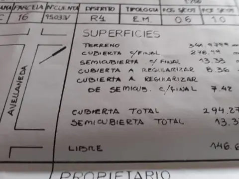 VENTA | APTO DESARROLLO | ZONA GUEMES