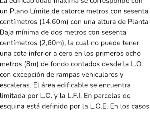Terreno en Venta 866  mts Frente