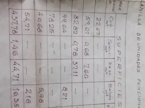 Depto Tipo Casa en Venta en Villa Devoto, USD 145.000