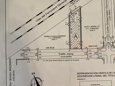 Jujuy  al 3300