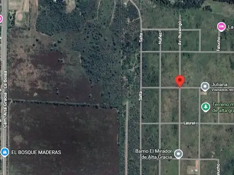 Mistol Y Av Ituzaingó