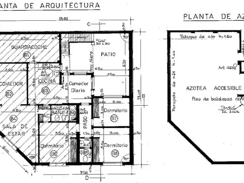 Echenagucía 900