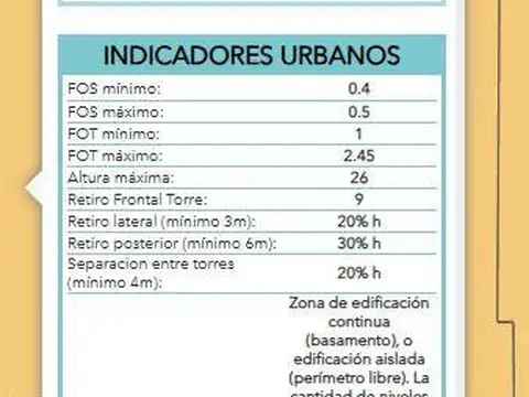 Terreno en Quinta Sección