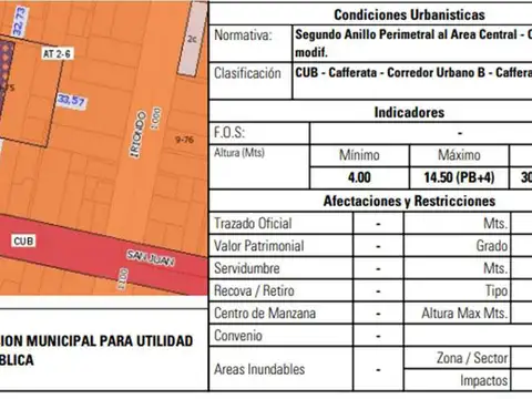 Cafferata al 1075