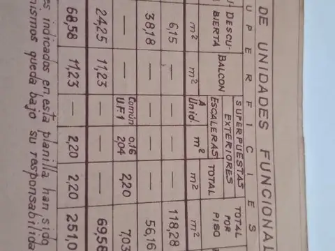 Depto Tipo Casa en Venta de 3 dormitorios