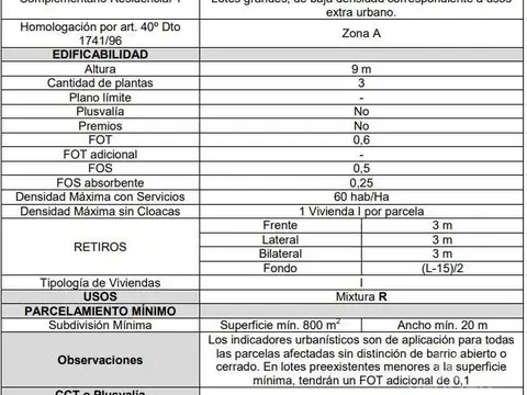 Casa 3 ambientes con 1 baño