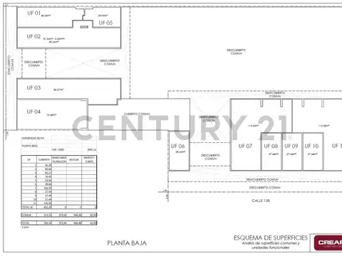 Oficina en Venta A Estrenar