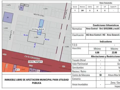 VENTA ideal desarrollo inmobiliario en Montevideo 1000 Terreno