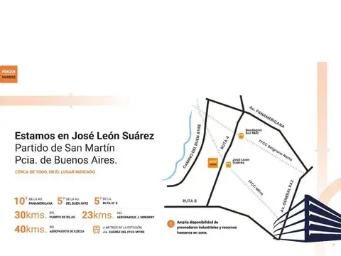 Av. Brig. Gral. Juan Manuel de Rosas 2900