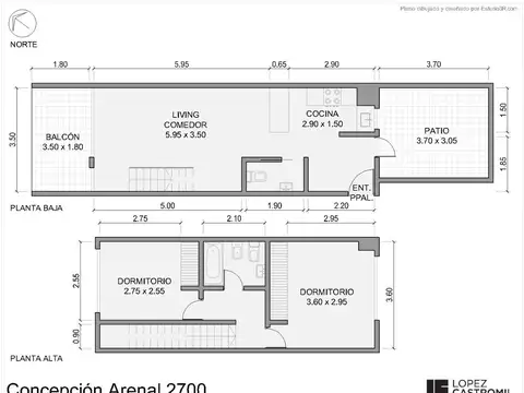 Concepción Arenal 2700