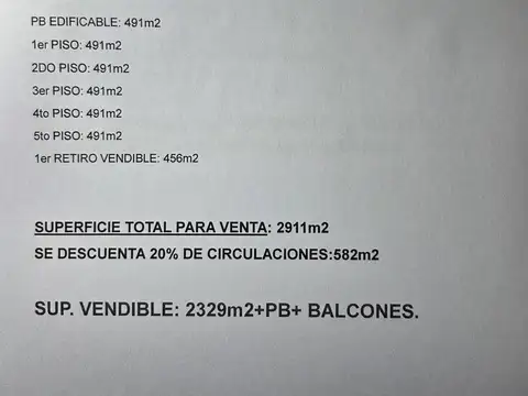Excelente lote en PH
