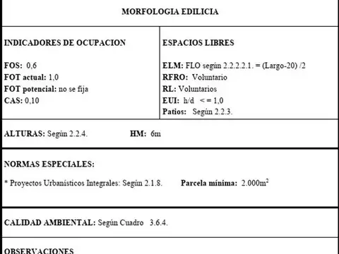 Terreno en Venta de 3078,0 m2