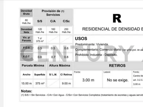 VENTA CASA CON AMPLIO GALPON ITUZAINGO