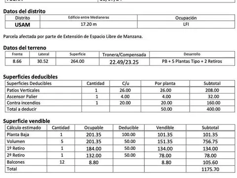 Rocamora 4300