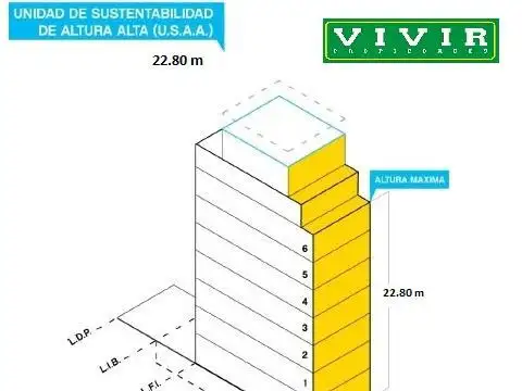 Terreno en Venta en Saavedra, USD 850.000