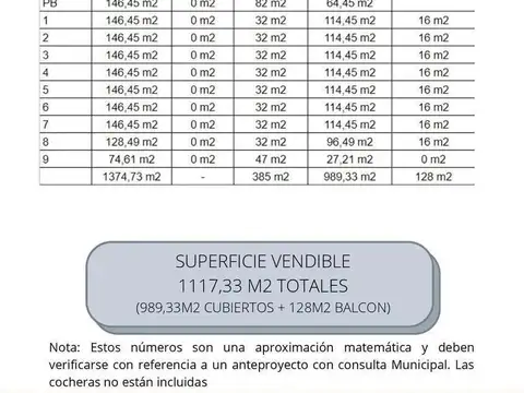 Casa en Venta en Parque Chacabuco, USD 350.000