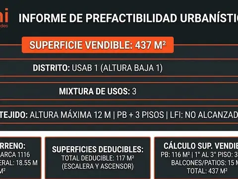 Terreno en Venta 8  mts Frente