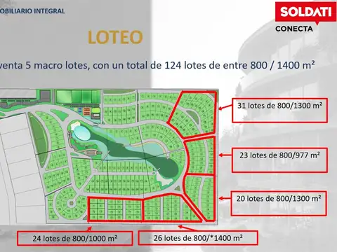 Macro lote 51 D 1