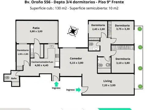 Bulevar Oroño 500