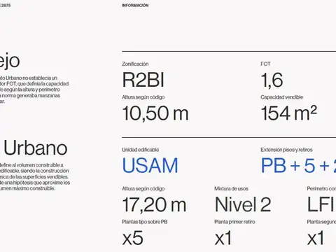 Terreno en Venta en Coghlan, USD 230.000