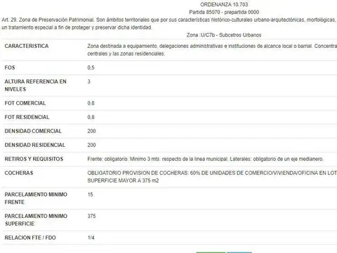 Local en Venta A Estrenar