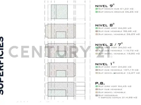 Terreno en Venta de 200,0 m2