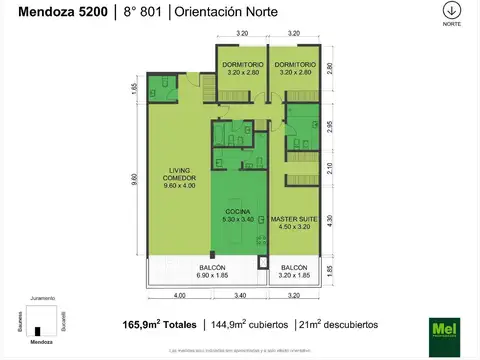 Mendoza 5200