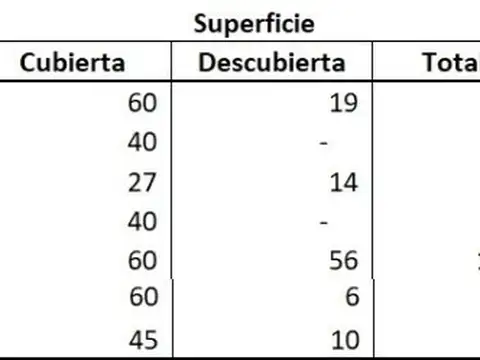 Departamentos y Duplex en Venta en Castelar Norte - AMA0204_LP580232_1