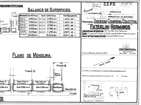 Terreno en Venta 50  mts Fondo