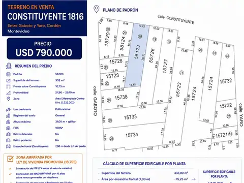 VENTA TERRENO, CORDÓN EXCELENTE UBICACION