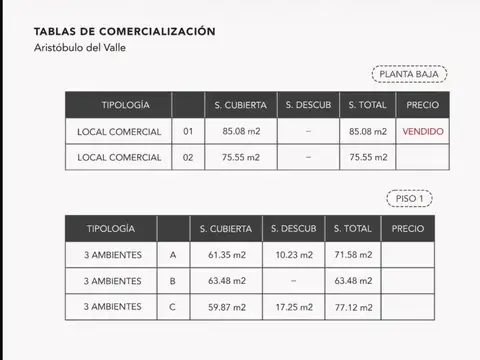 Local en venta en Barracas, CABA