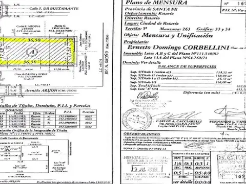 Galpon en Alquiler 36  mts Fondo
