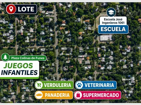 Terreno en Venta en Funes, USD 65.000